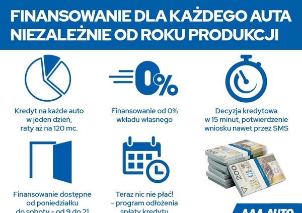 Kia Stonic cena 50000 przebieg: 166381, rok produkcji 2018 z Prószków małe 254